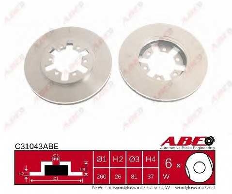 abe c31043abe