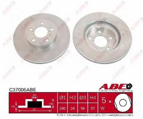 abe c37006abe