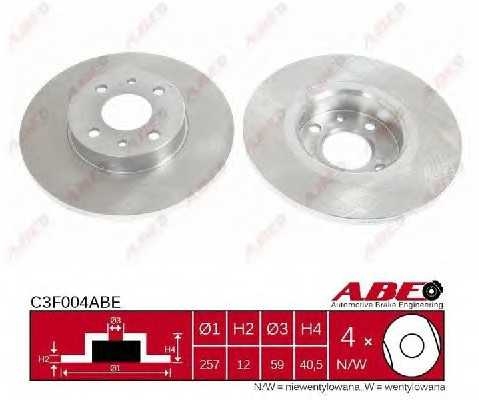 abe c3f004abe