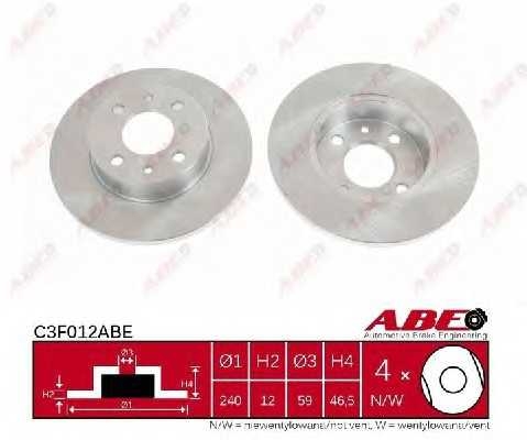 abe c3f012abe
