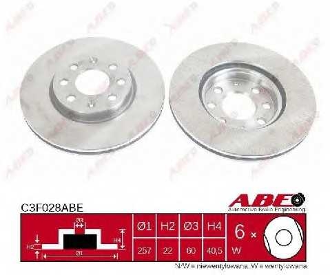 abe c3f028abe