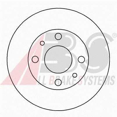 abs 15020