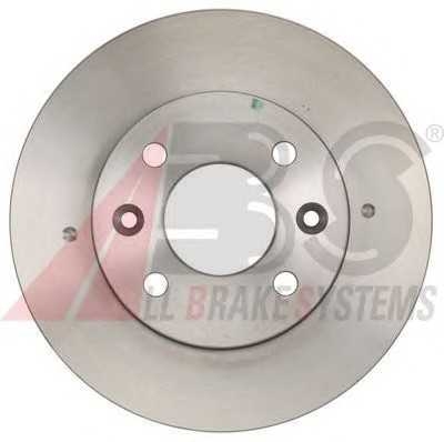 abs 15117oe