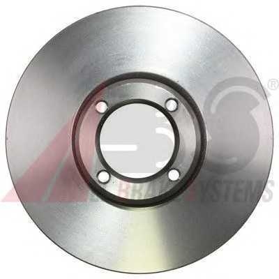 abs 15630oe