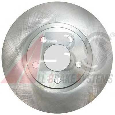 abs 17254
