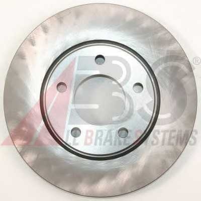 abs 17353oe
