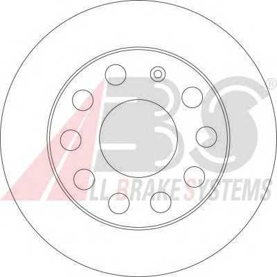 abs 17520