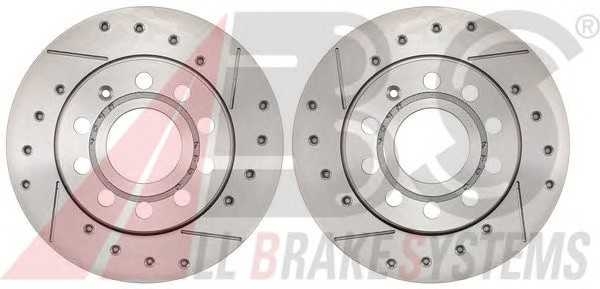 abs 17520s