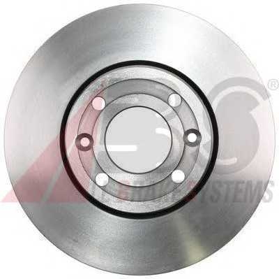 abs 17541oe