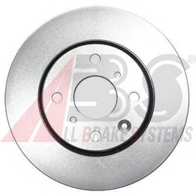 abs 17591oe