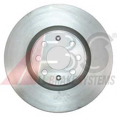 abs 17711oe