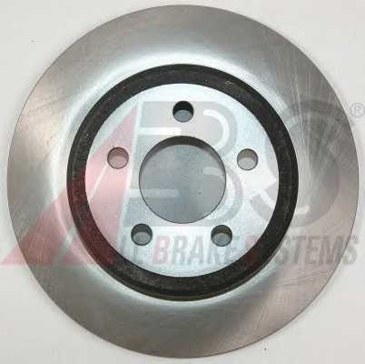 abs 17839
