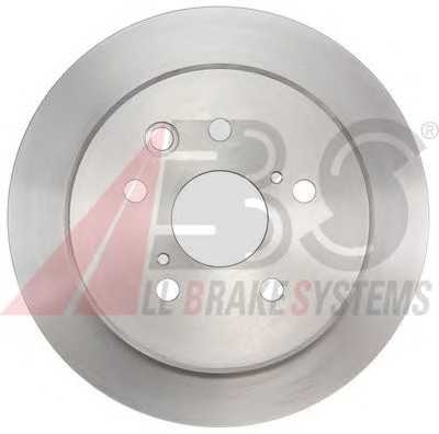 abs 17915oe