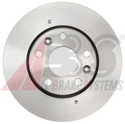 abs 17976oe