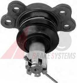 abs 220104