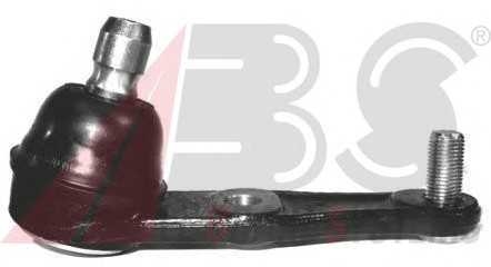 abs 220124