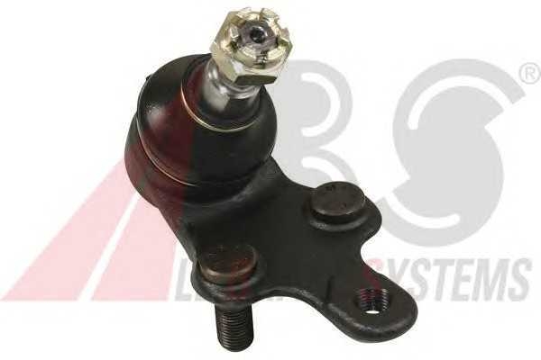 abs 220299
