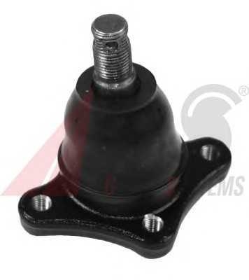 abs 220395