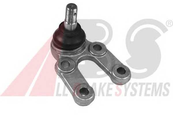 abs 220423