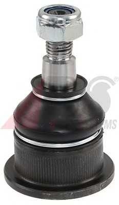 abs 220460