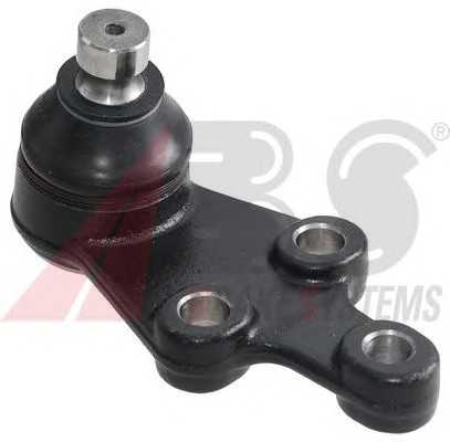 abs 220466