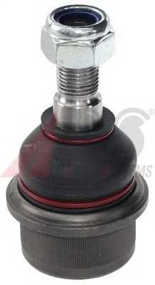 abs 220523