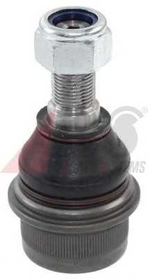 abs 220524