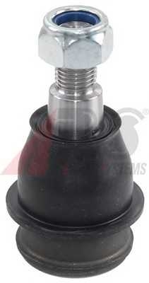 abs 220547