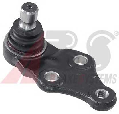 abs 220581