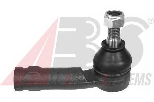 abs 230620