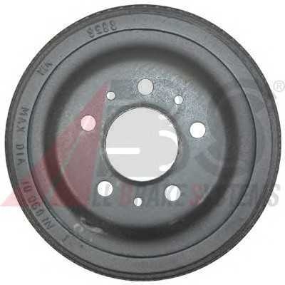 abs 2505s
