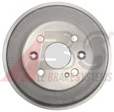 abs 2868s