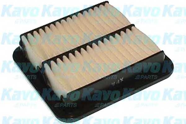 amcfilter da796