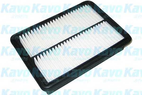 amcfilter ha720