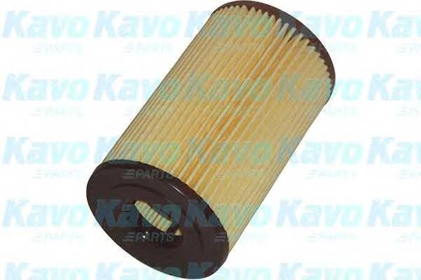 amcfilter ho624