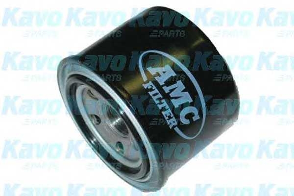 amcfilter mo443