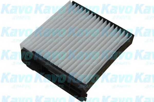 amcfilter nc2029