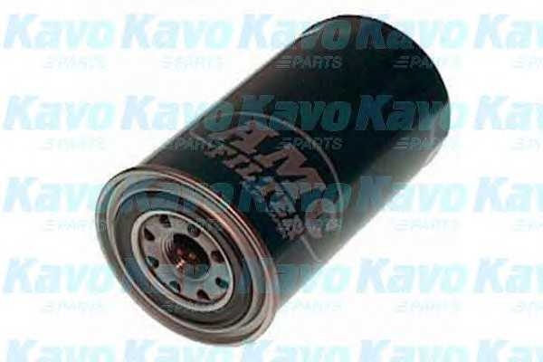 amcfilter no225