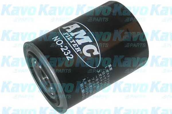 amcfilter no232