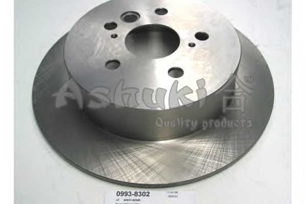 ashuki 09938302