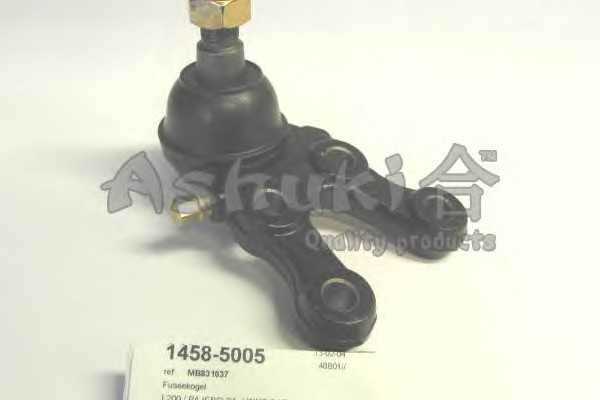 ashuki 14585005