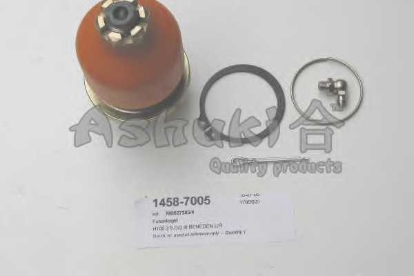 ashuki 14587005