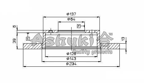 ashuki c65023