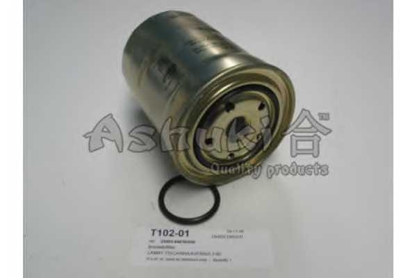 ashuki t10201