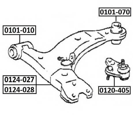 asva 0101010