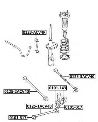 asva 0101017