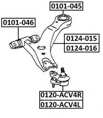 asva 0101045