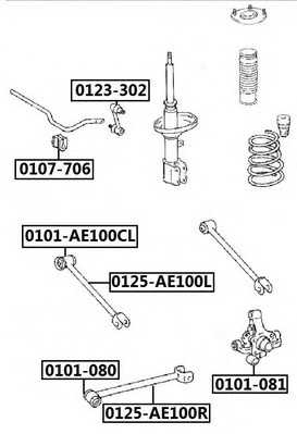 asva 0101081