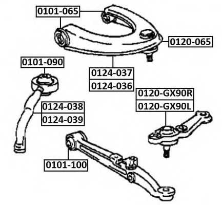 asva 0101100