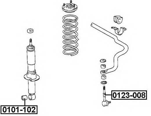 asva 0101102